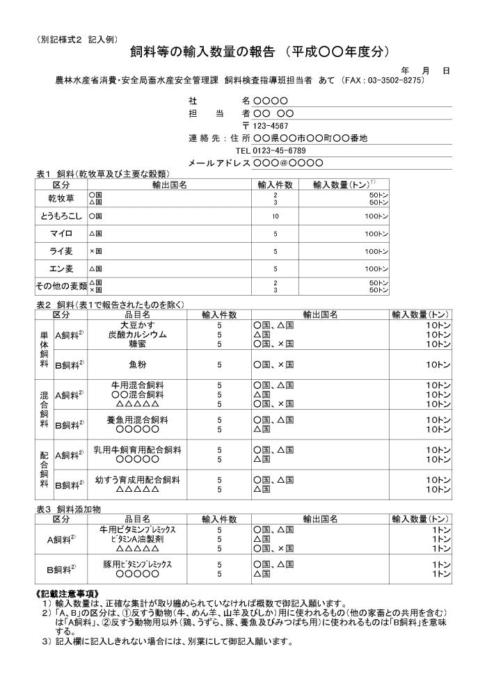 別記様式2記載例