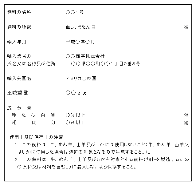 表示例