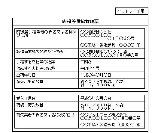 肉粉等供給管理票の記入例