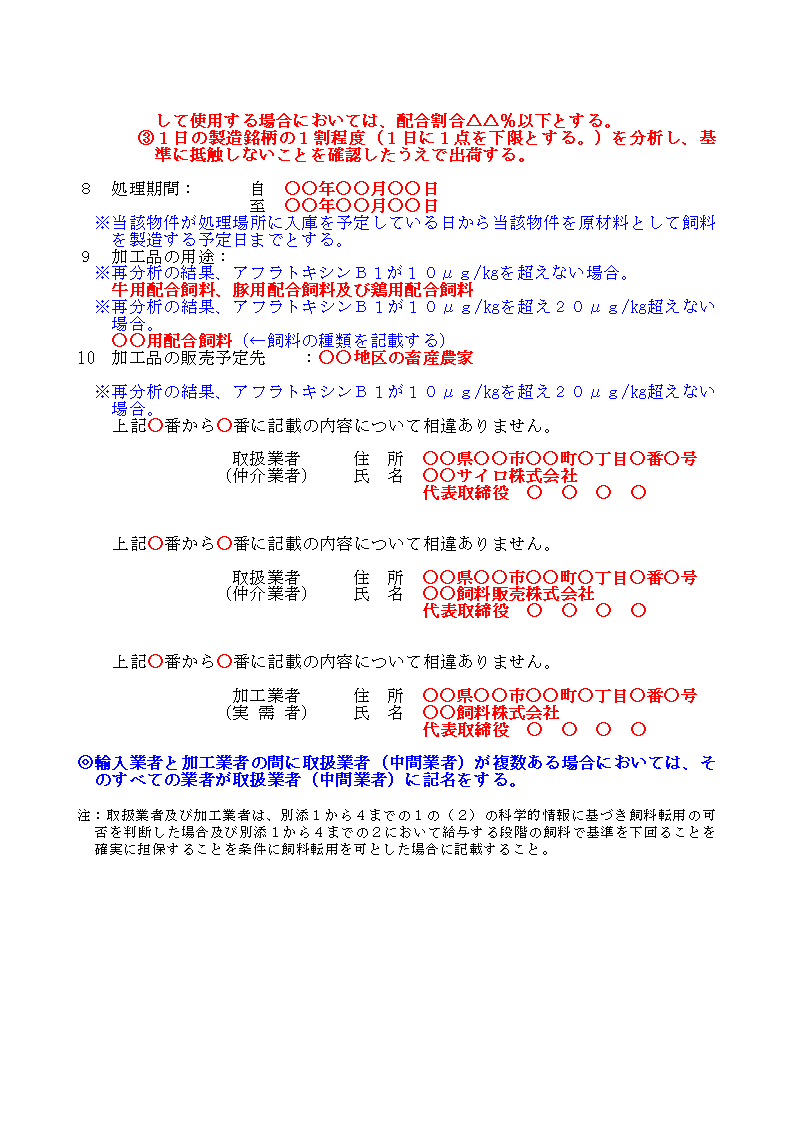 輸入検査時のアフラトキシン分析結果が20μg/kg超の別記仕様3の2