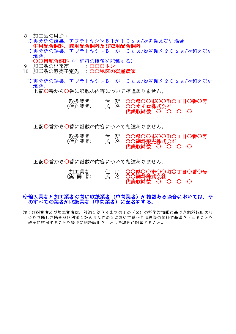 輸入検査時のアフラトキシン分析結果が20μg/kg超の別記仕様4の2