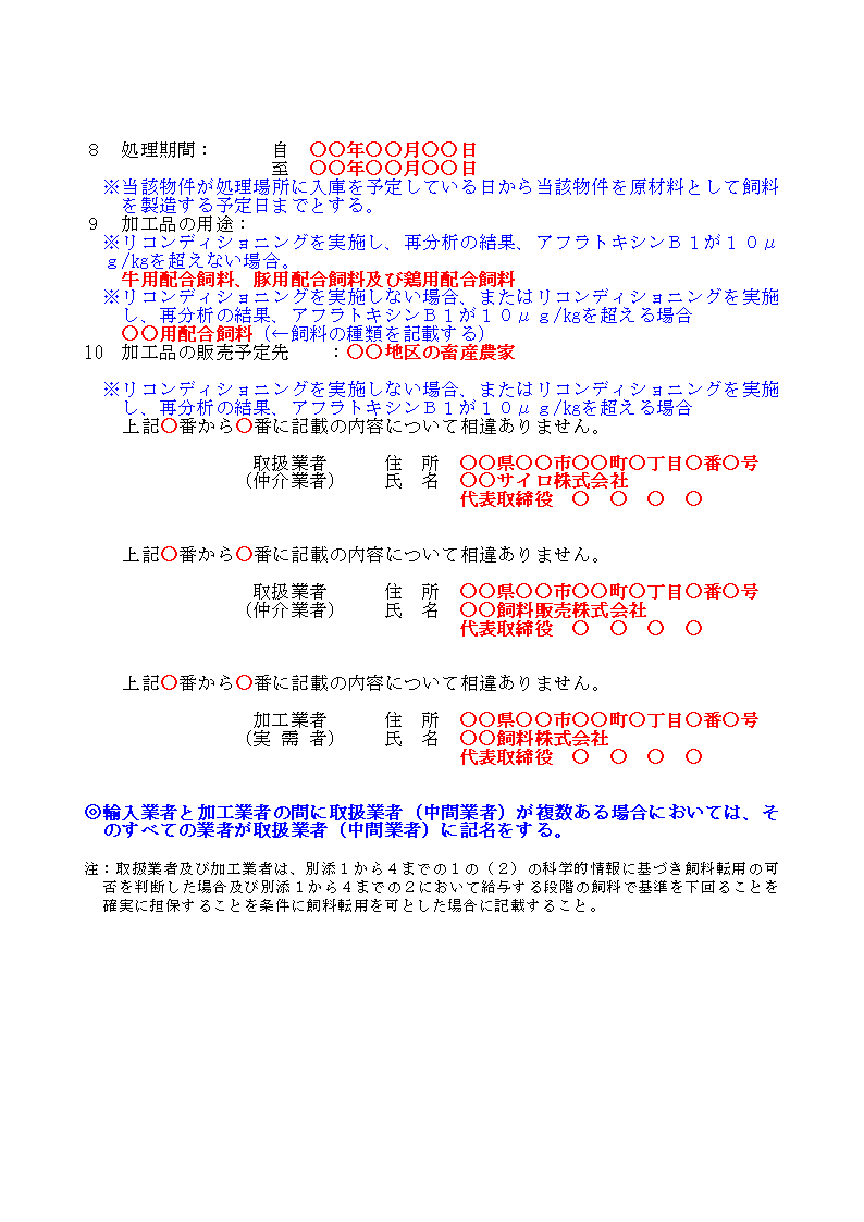 輸入検査時のアフラトキシン分析結果が20μg/kg以下の別記仕様3の2