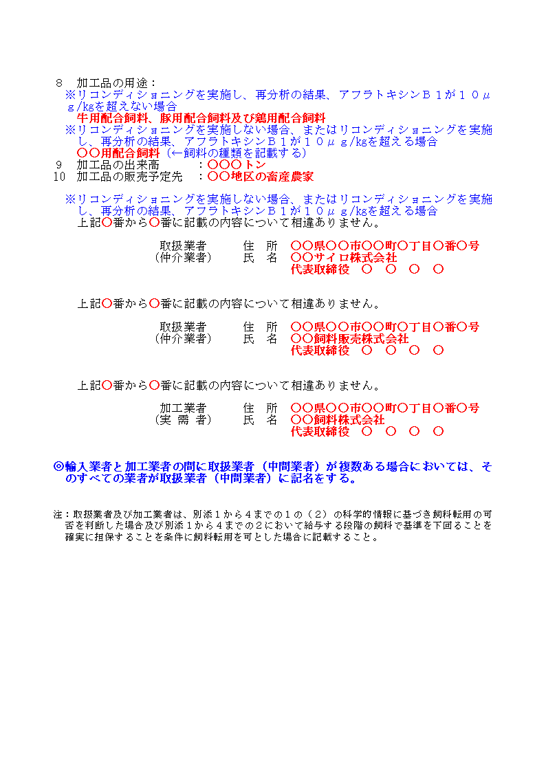 輸入検査時のアフラトキシン分析結果が20μg/kg以下の別記仕様4の2
