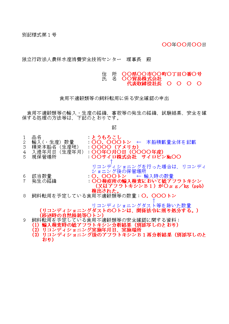 輸入検査時のアフラトキシン分析結果が20μg/kg超の別記仕様1の1