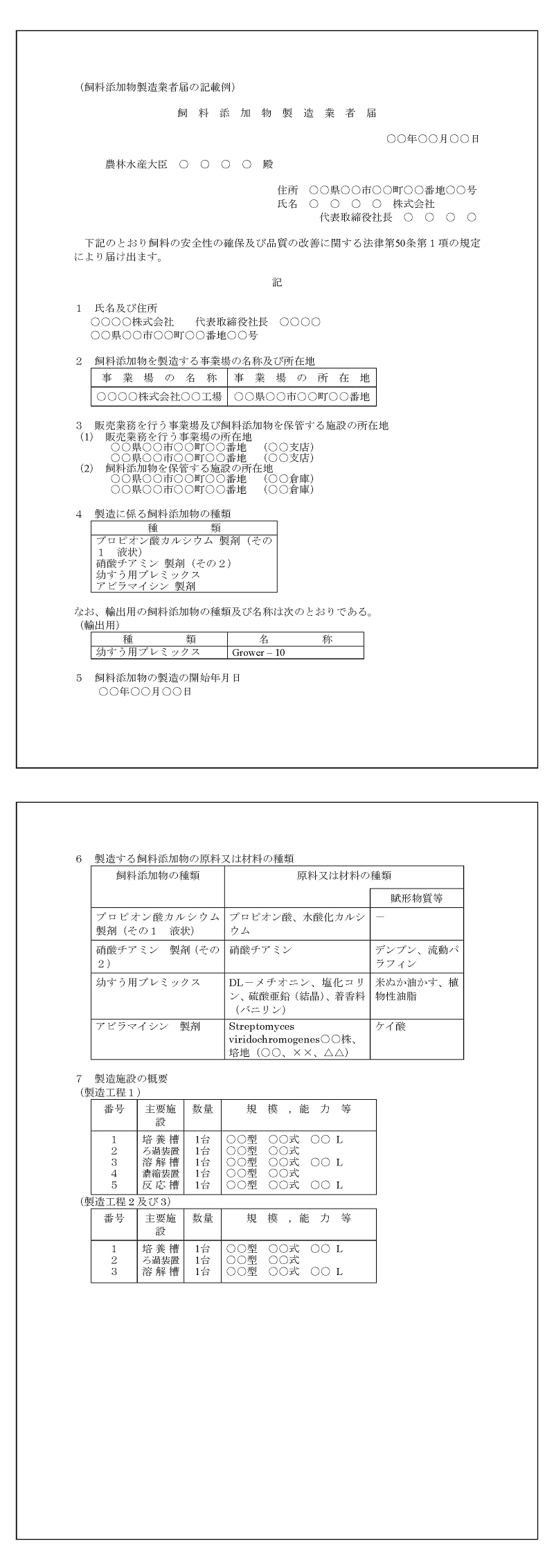 飼料添加物製造業者届記載例