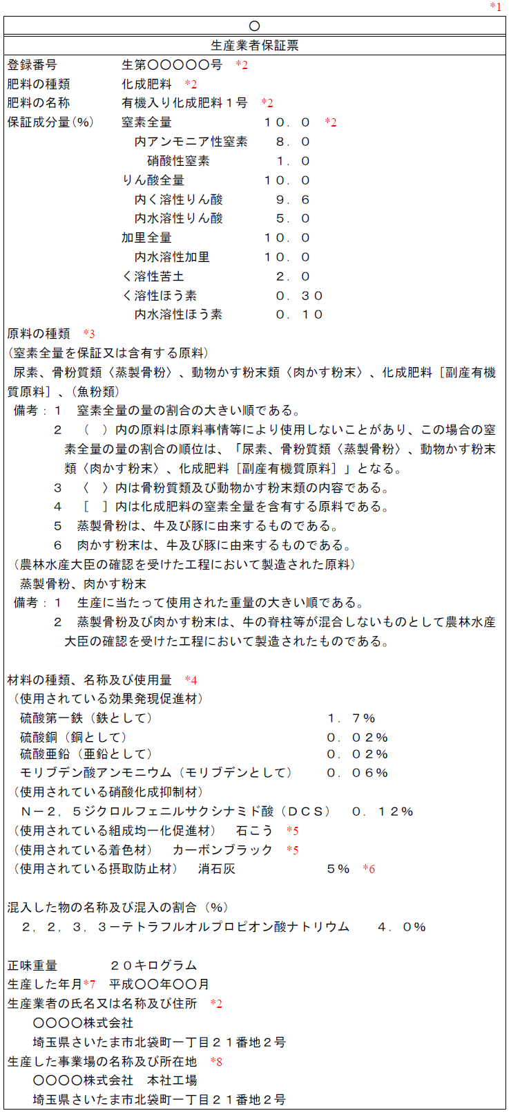 生産業者保証票(汚泥肥料等以外の普通肥料の場合)の記載例img