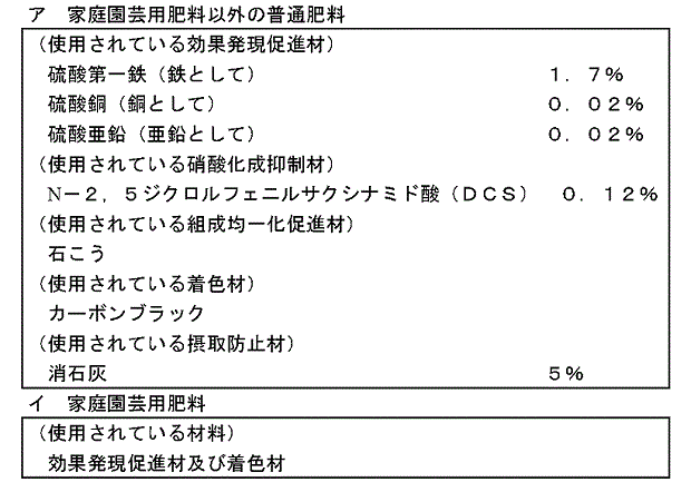材料の記載例img