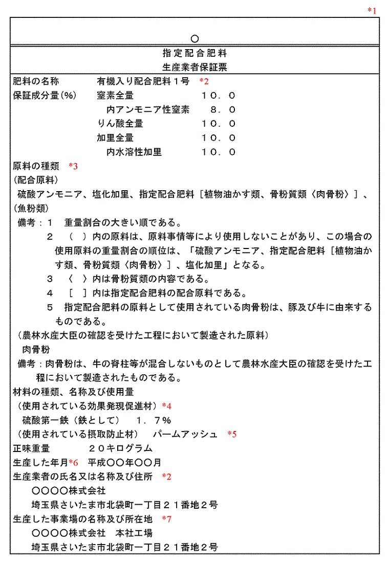 指定配合肥料生産業者保証票の記載例