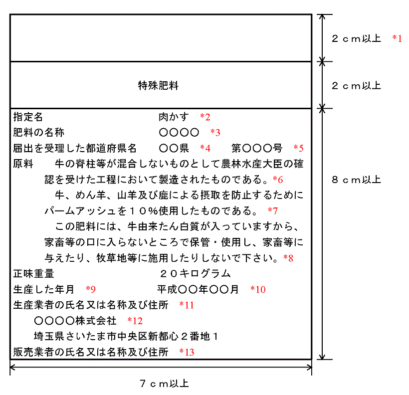表示例img