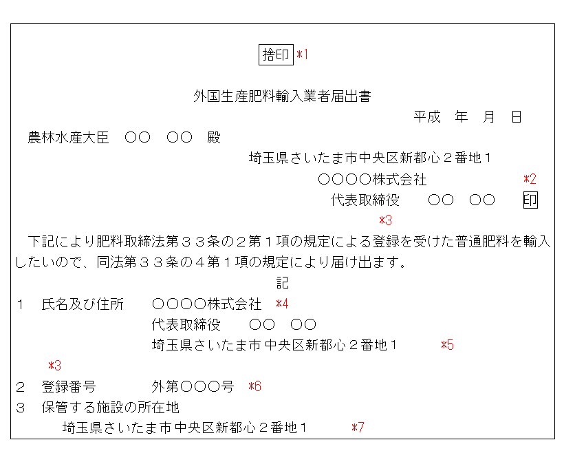 外国生産肥料輸入業者届出書の様式