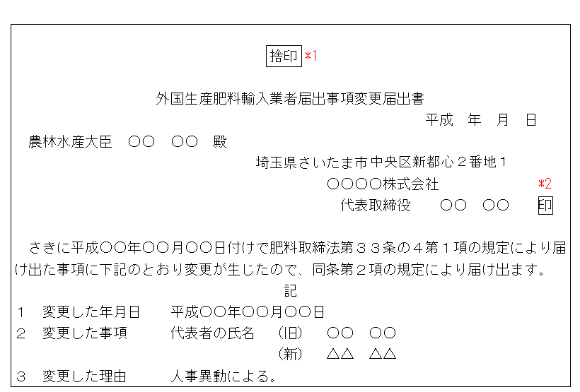 外国生産肥料輸入業者届出事項変更届出書の様式