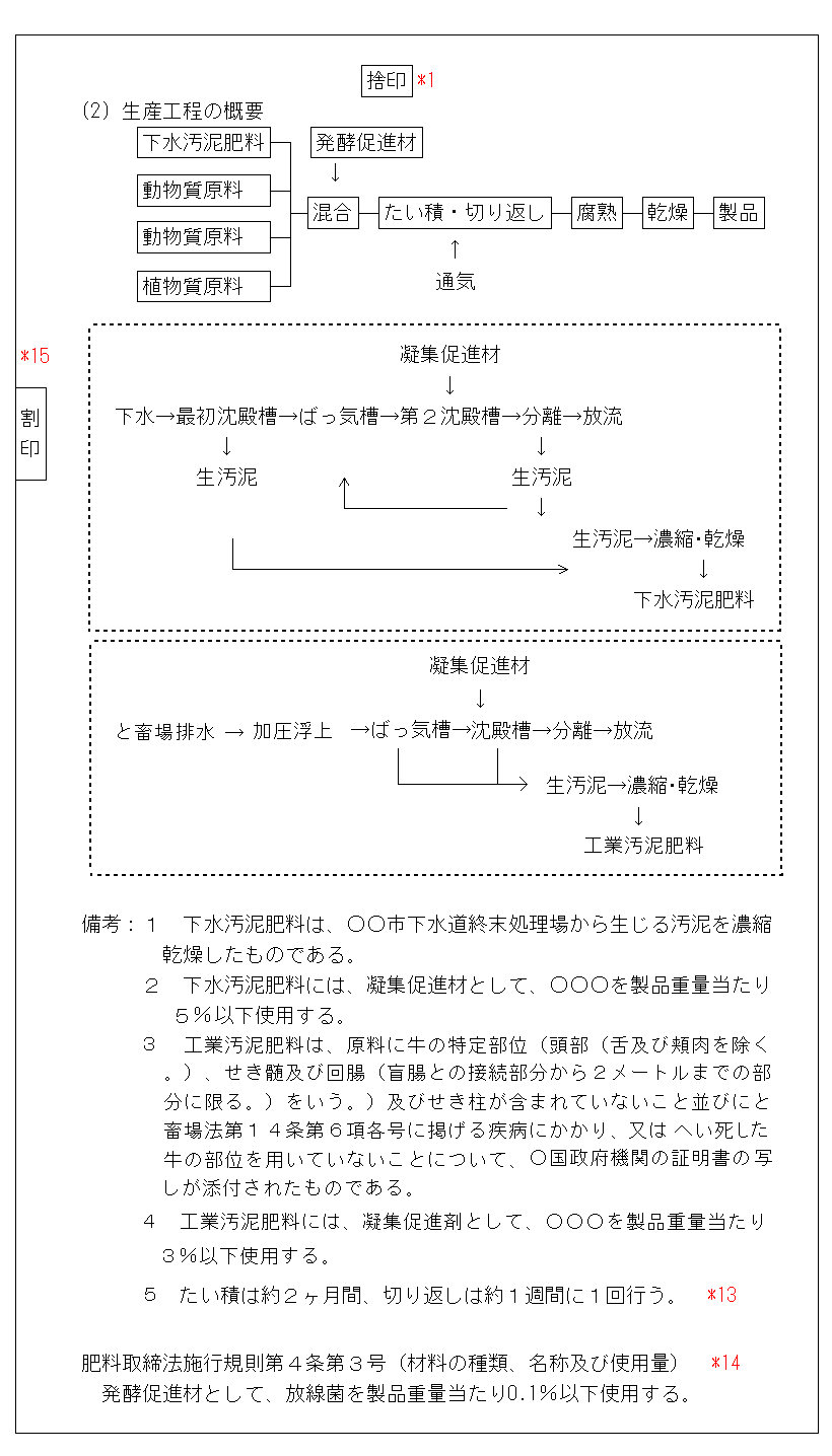 登録申請書2