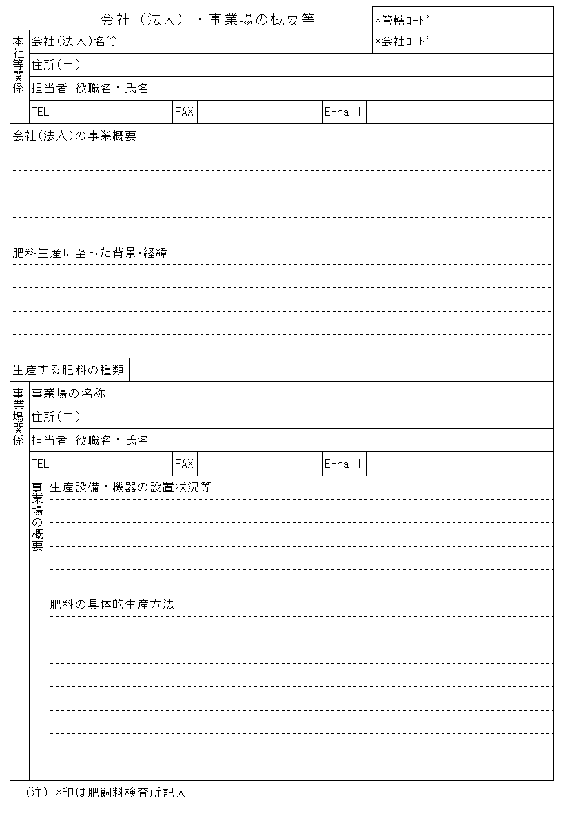 添付書類等1