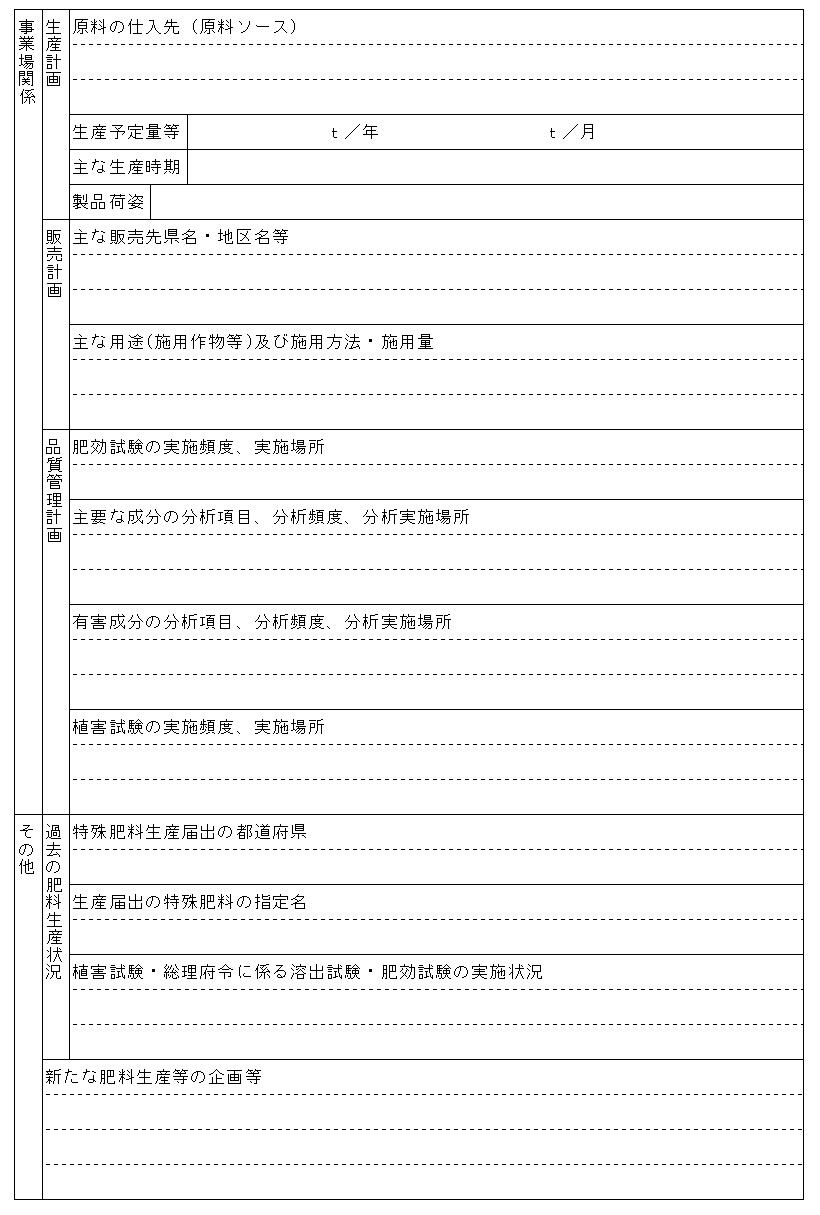 添付書類等2