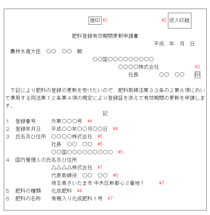 登録有効期間更新申請書1