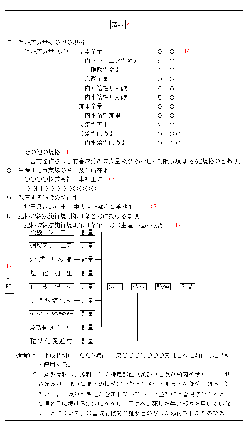 登録有効期間更新申請書2