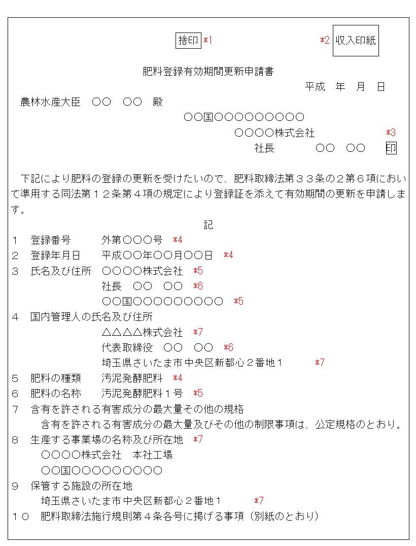 登録有効期間更新申請書1