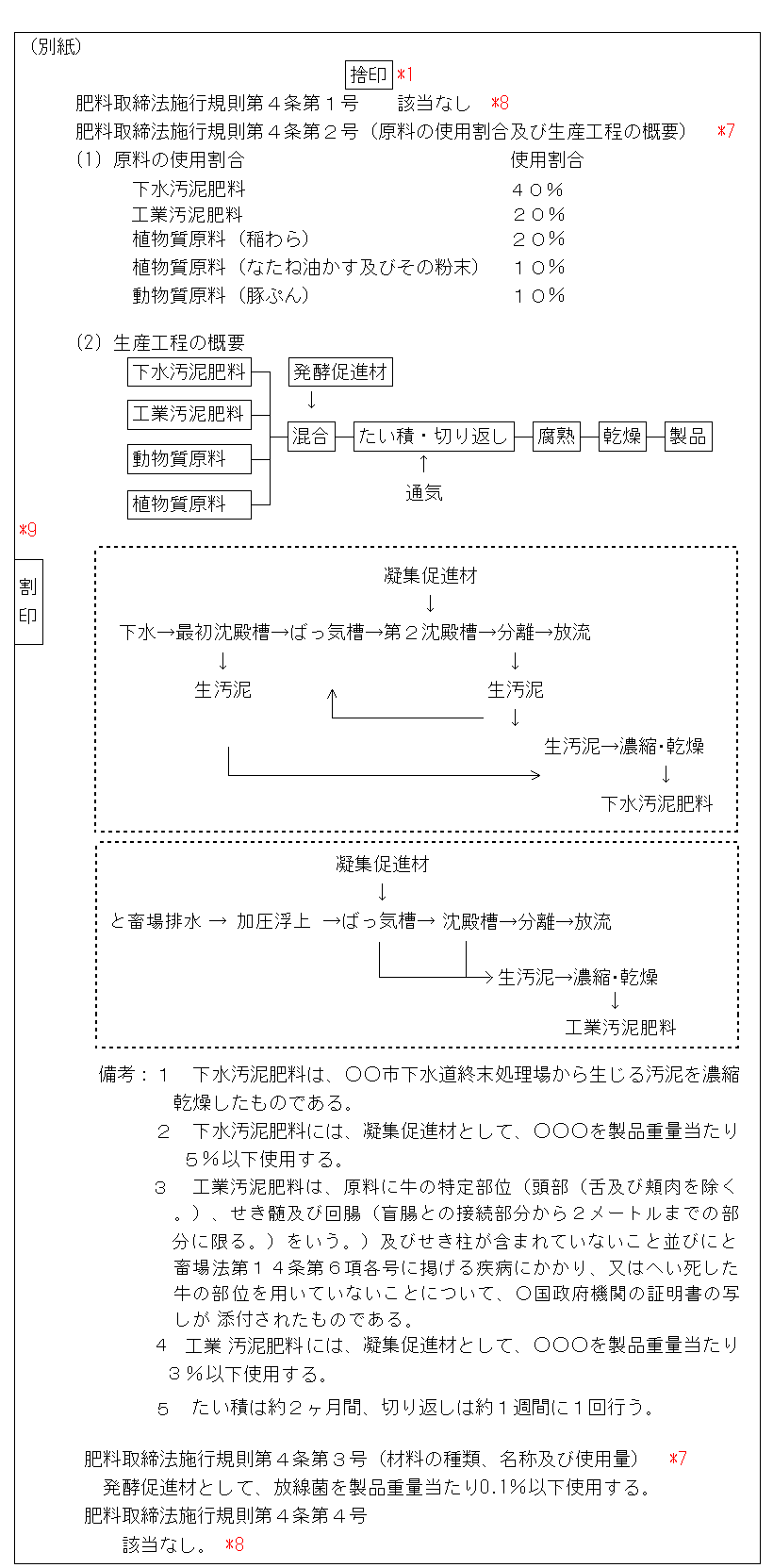 登録有効期間更新申請書2
