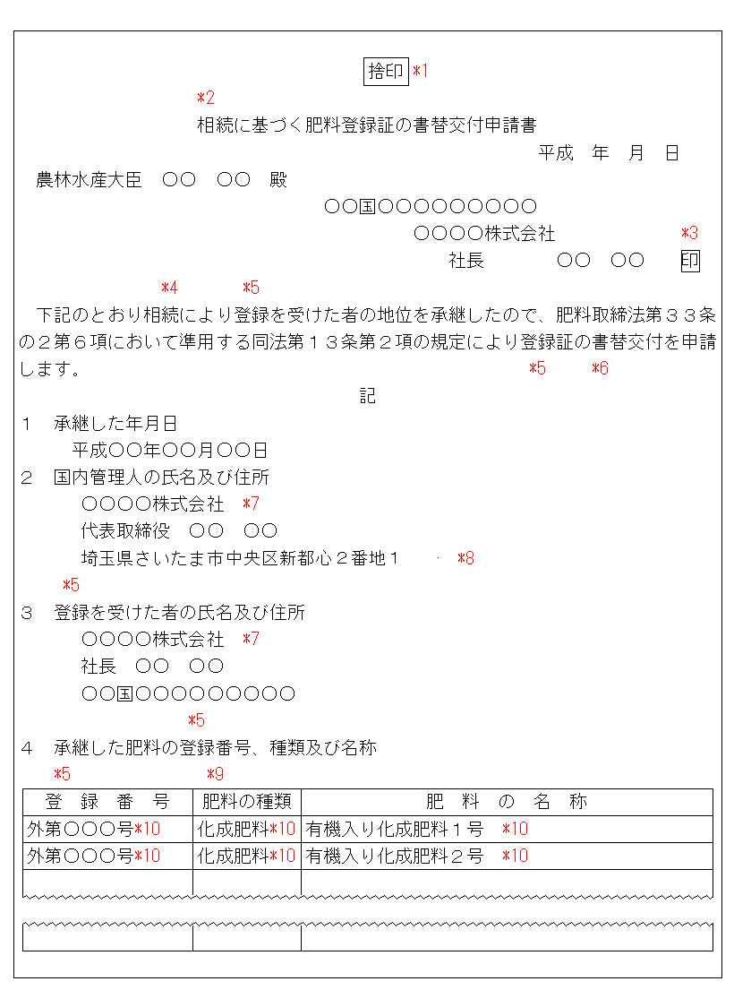 相続(合併、分割)に基づく肥料登録証又は肥料仮登録証の書替交付申請書又は交付申請書の様式