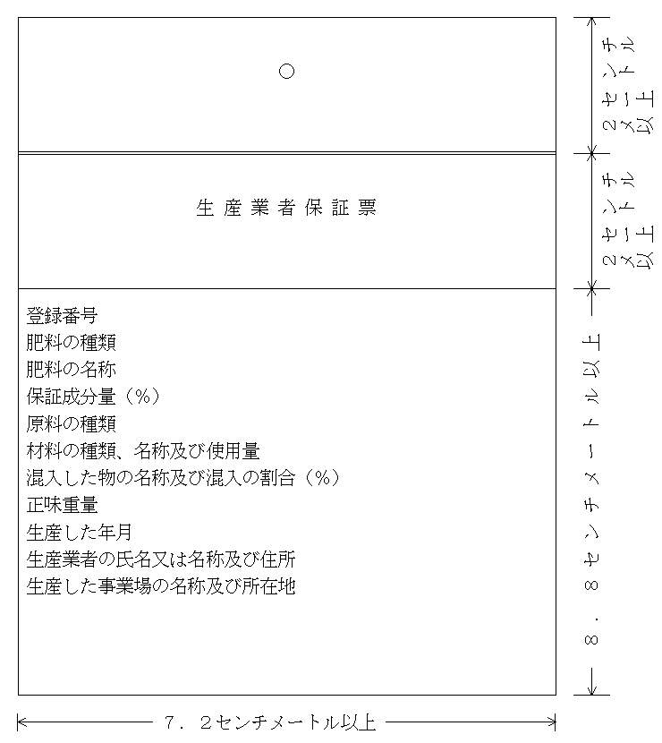 生産業者保証票