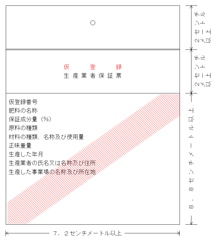 仮登録生産業者保証票