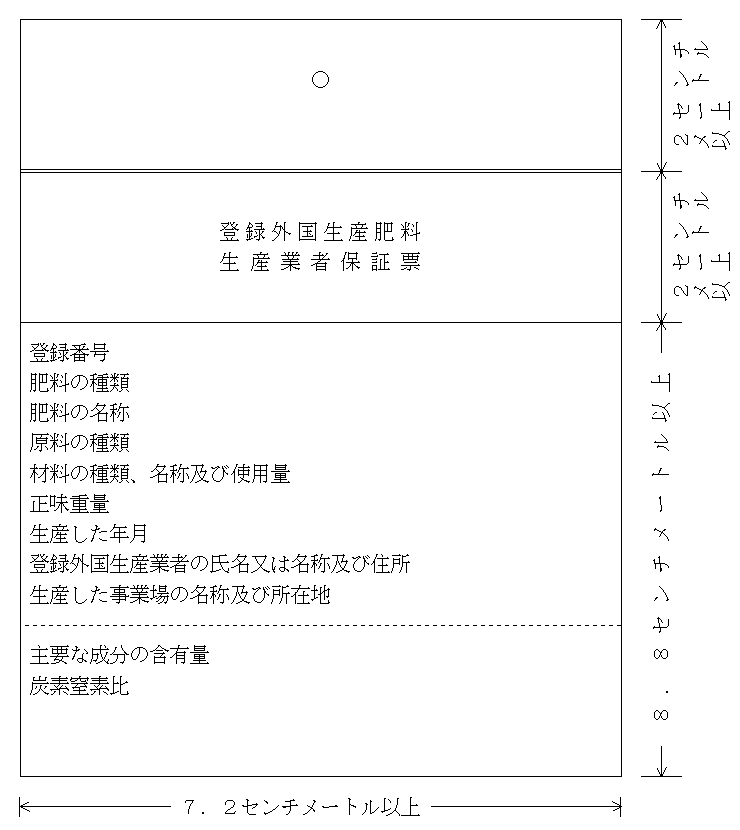 登録外国生産肥料生産業者保証票