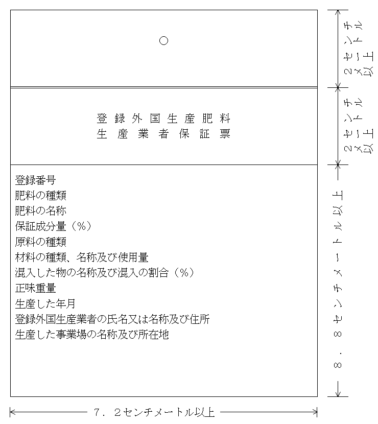 登録外国生産肥料生産業者保証票