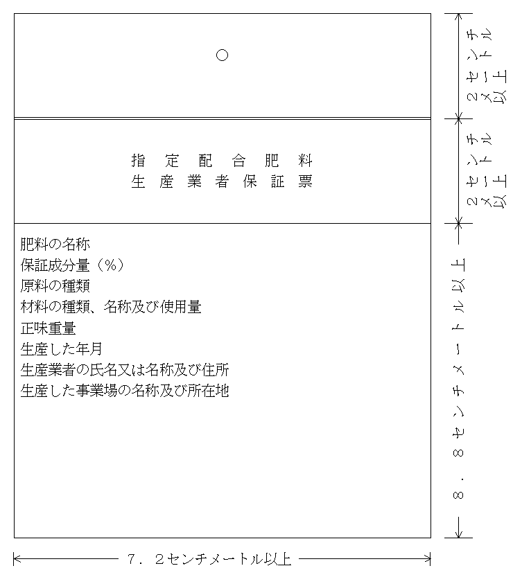 指定配合肥料生産業者保証票