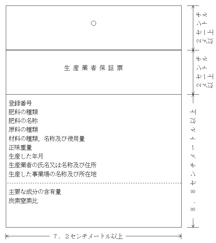 生産業者保証票