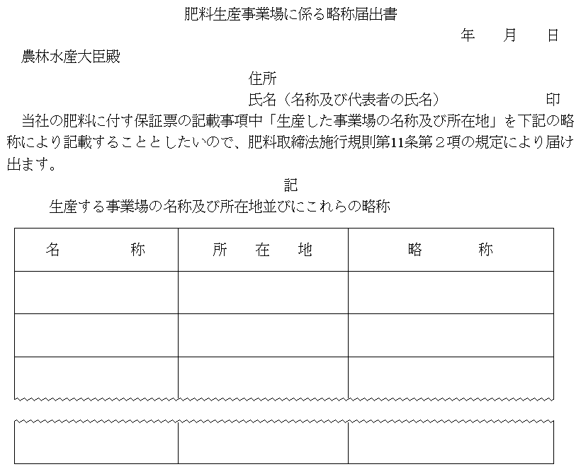 肥料生産事業場に係る略称届出書