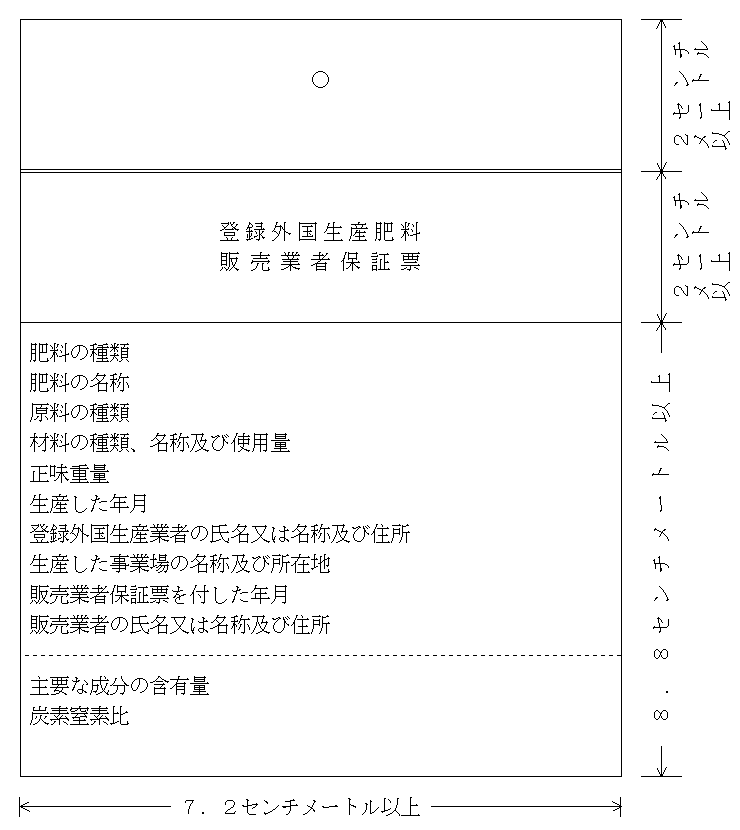 登録外国生産肥料販売業者保証票