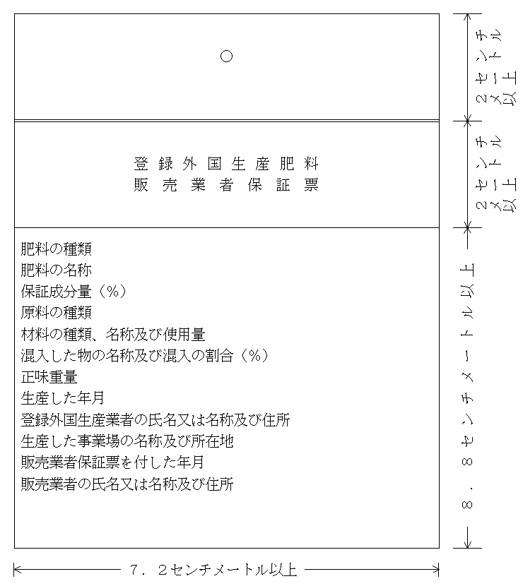 登録外国生産肥料販売業者保証票