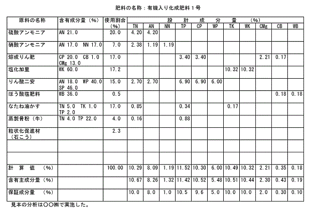 記載例