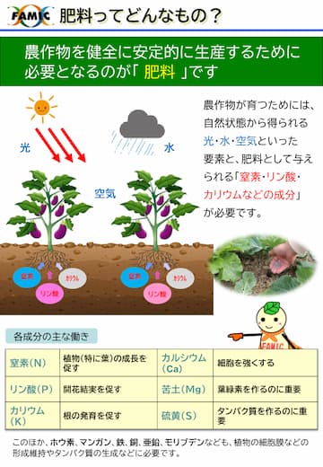 肥料とは～肥料の分析