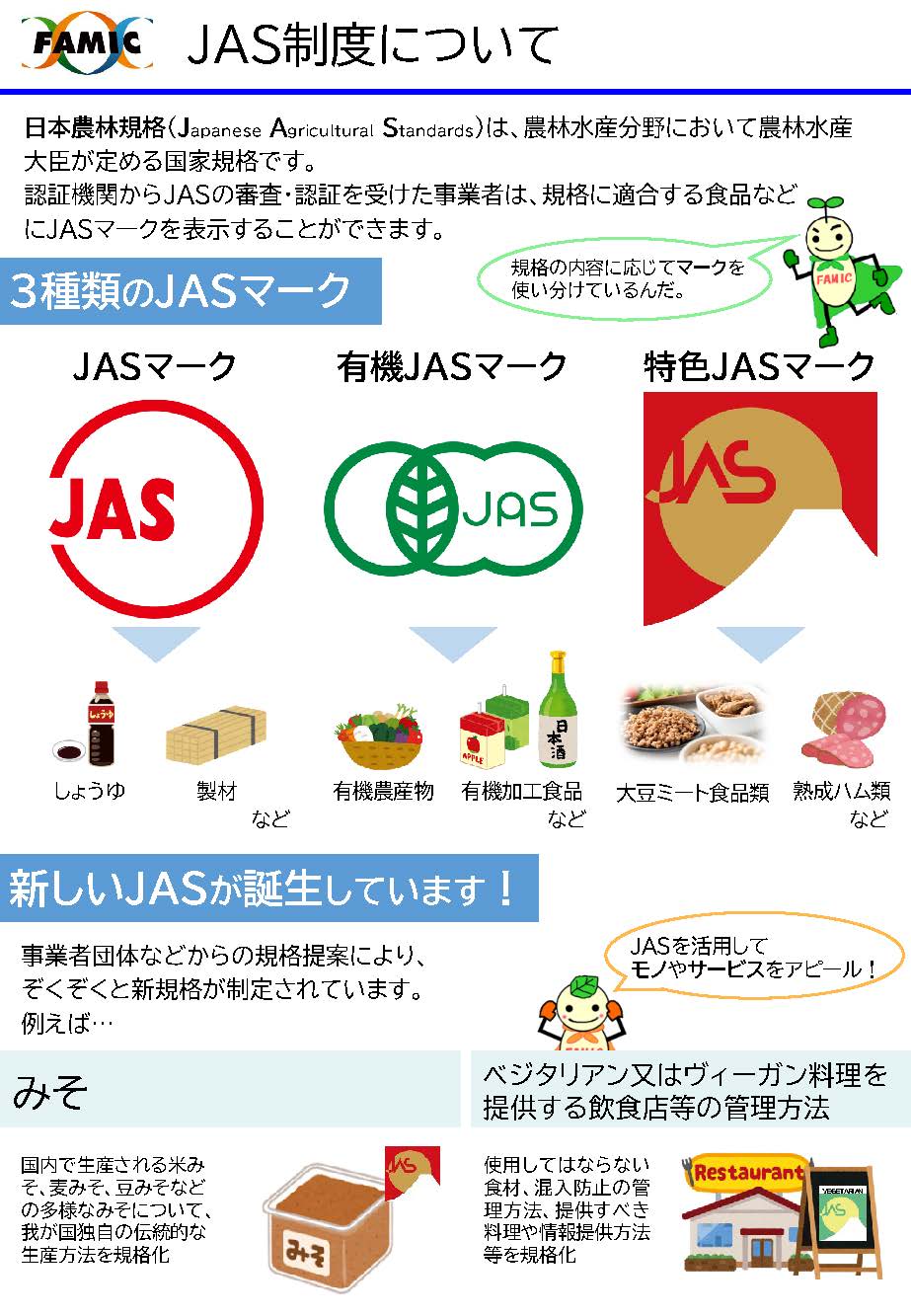 JAS制度～JASの検査