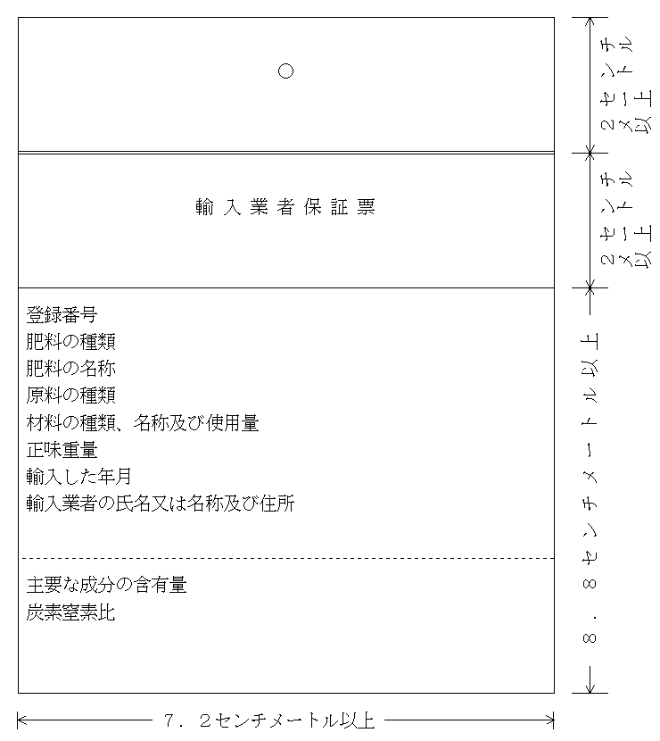 輸入業者保証票