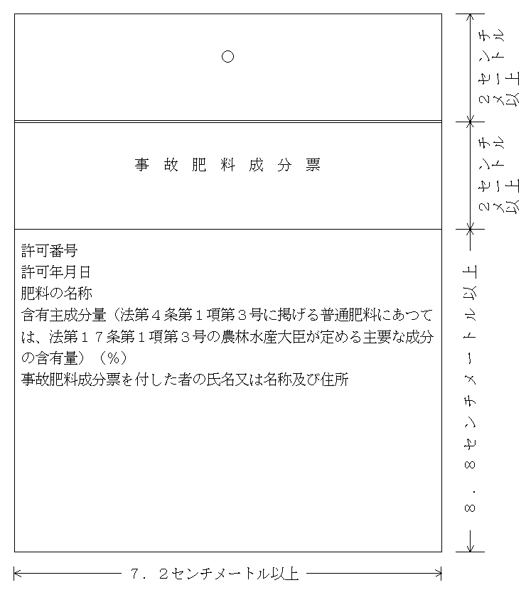 事故肥料成分票